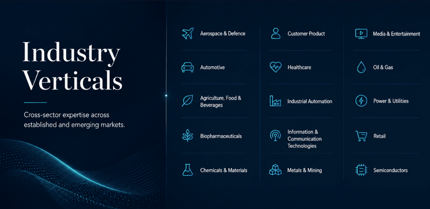 Industry Verticals secondary